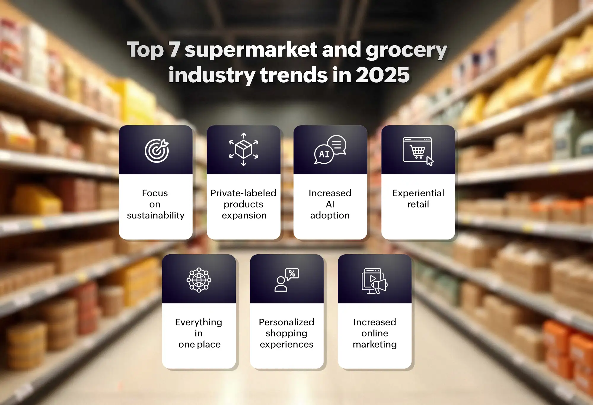 grocery retail trends