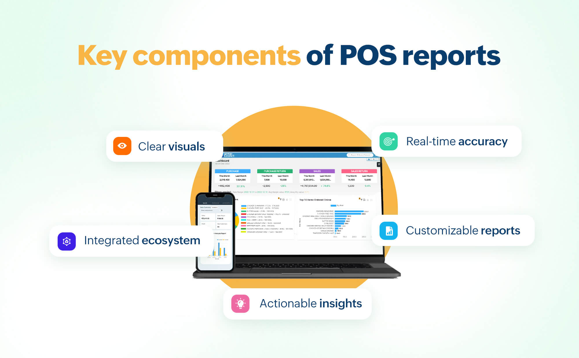 Key componenets of POS reports