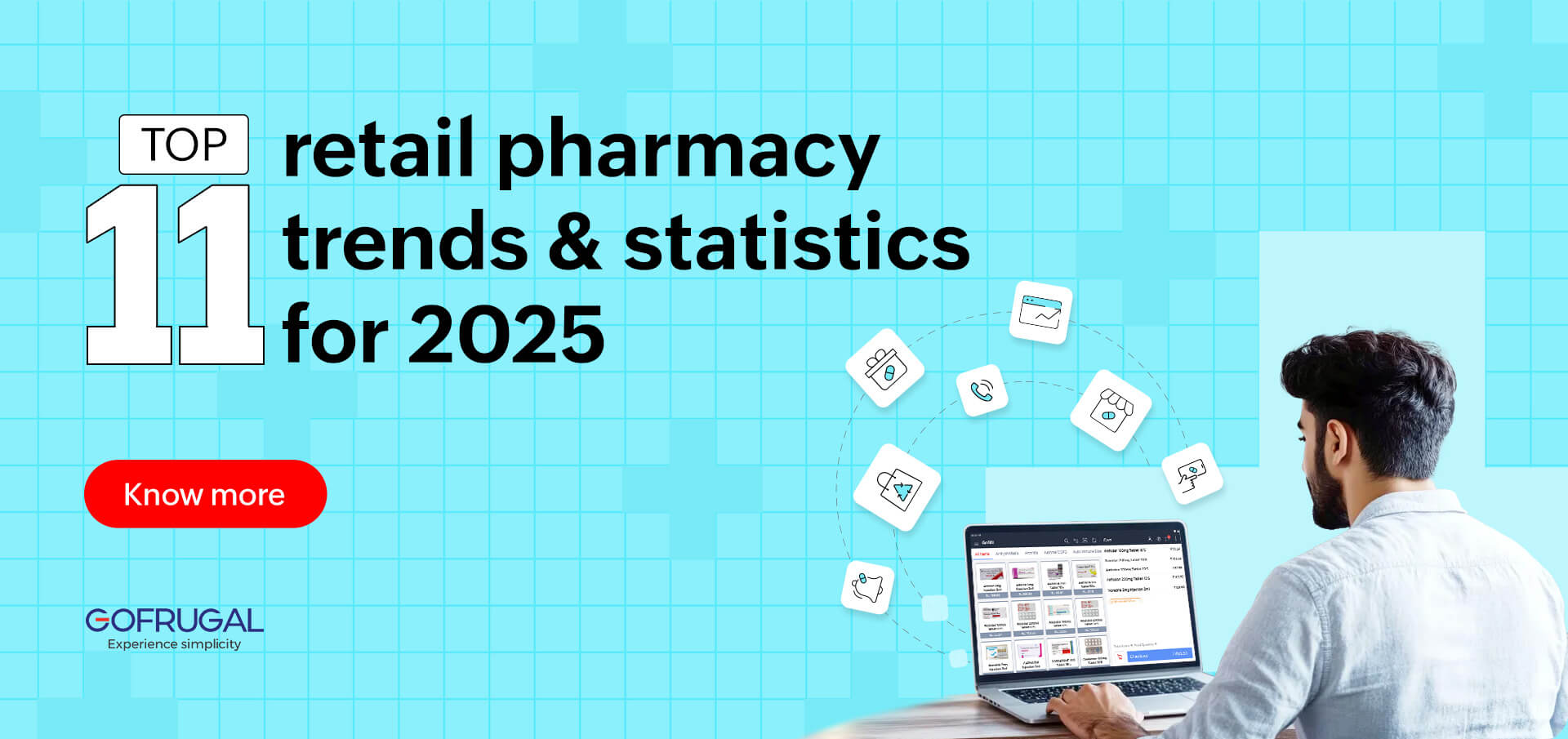 retail pharmacy market trends for 2025