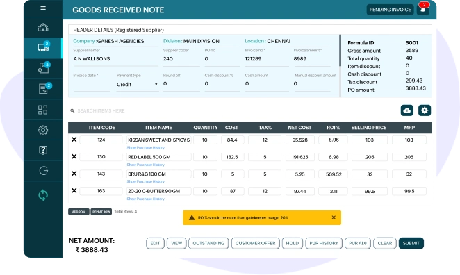 Know what is performing to increase your Return on investment