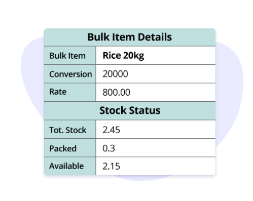 gofrugal inventory