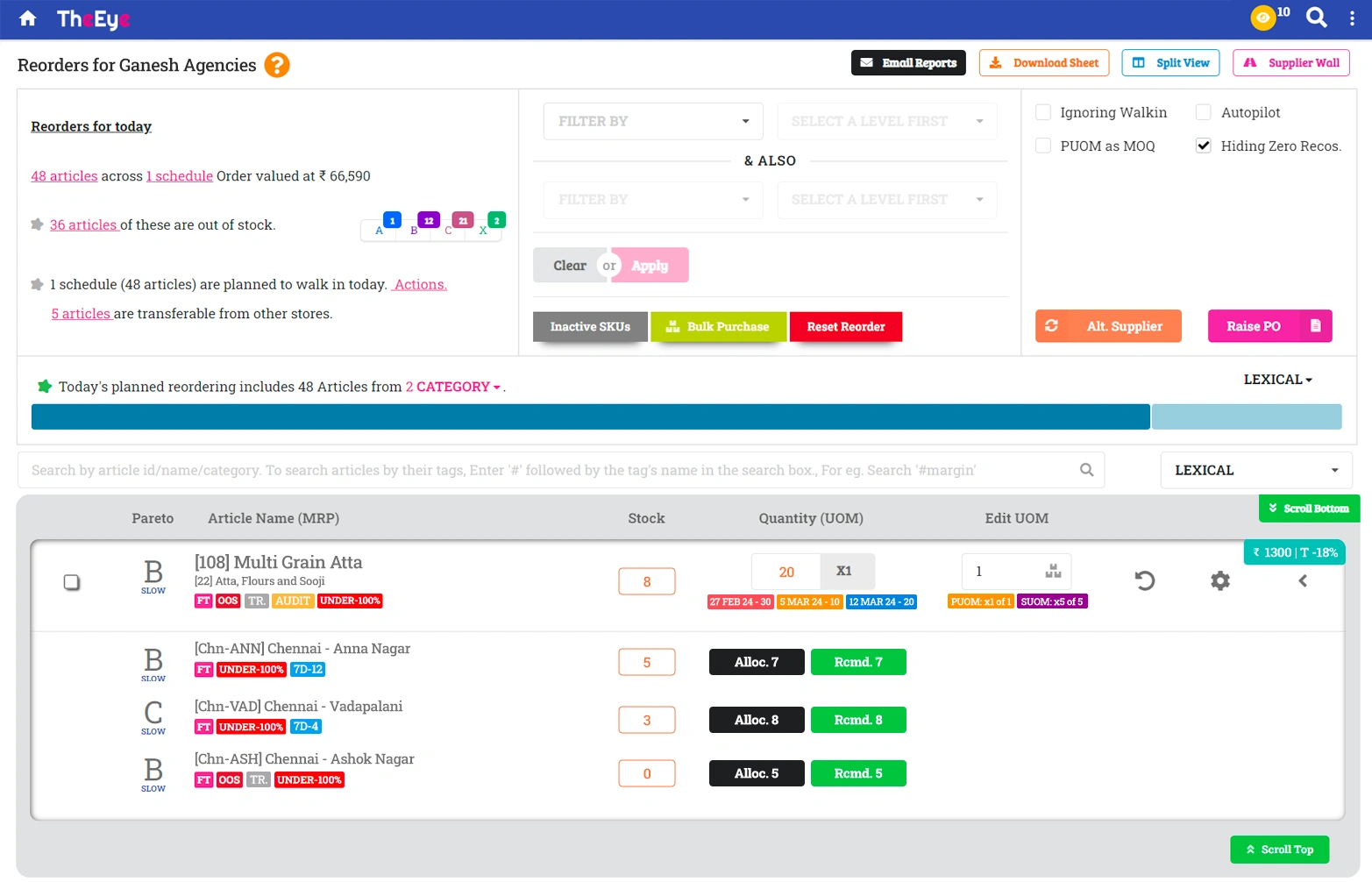 Centralized purchase management with omnichannel supermarket ERP